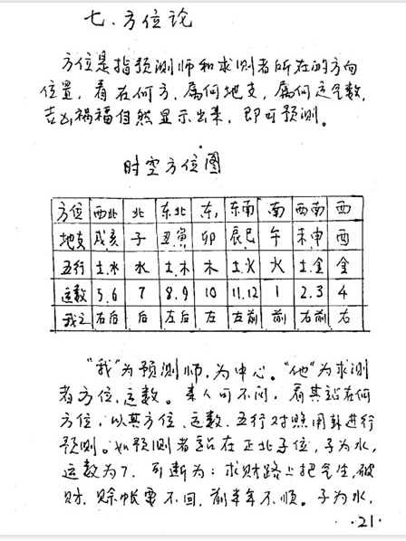 命运神仙断：速算一生命运的道家秘术