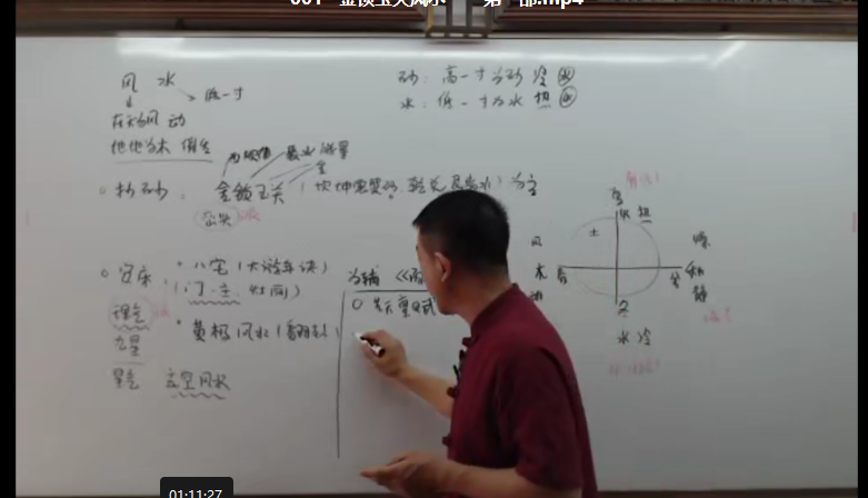 刘恒过路阴阳金锁玉关风水内部课程