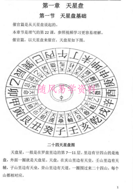 周锦伦  理气催官篇解析视频43集+文档