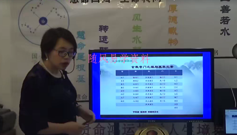 唐誉晏《玄数奇门》数字奇门课程20集
