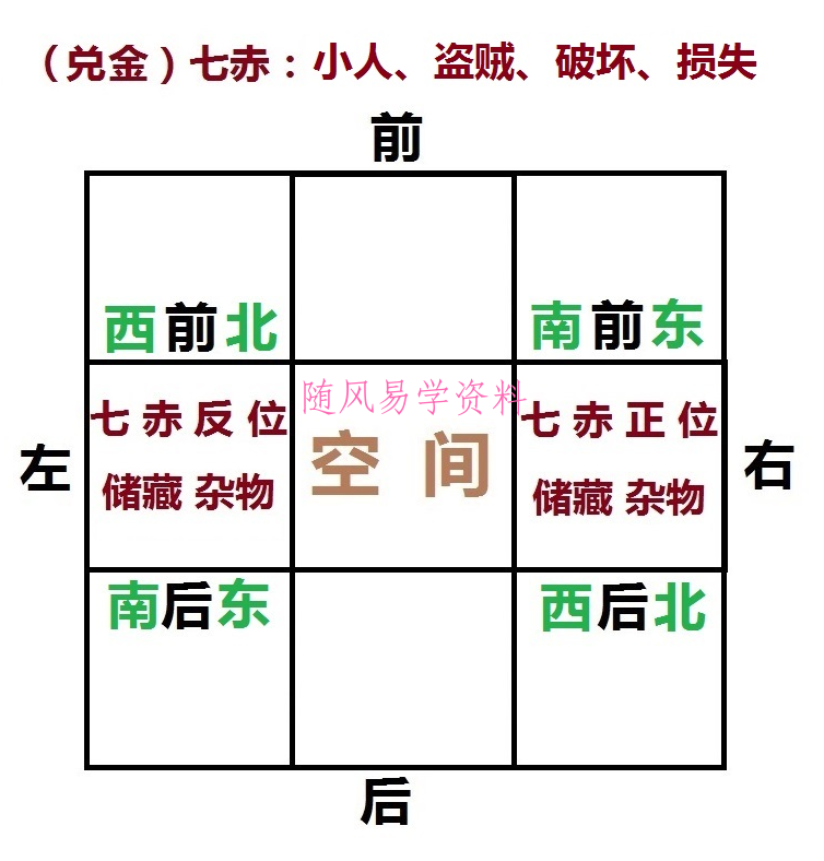 朱辰彬 华鹤共性风水全套课程 39集录音39个文档