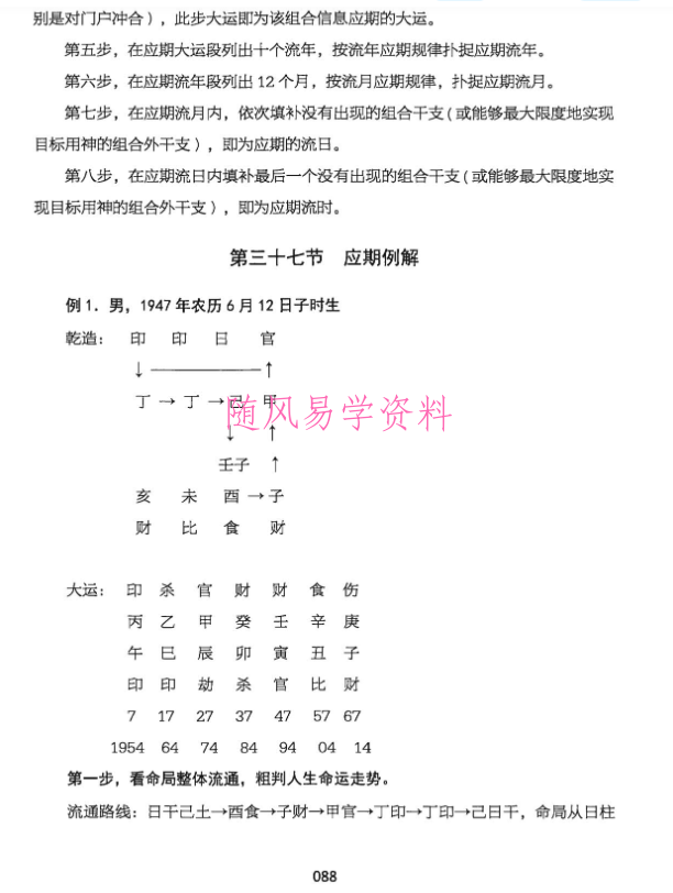 尤英华 尤氏命理 335页pdf