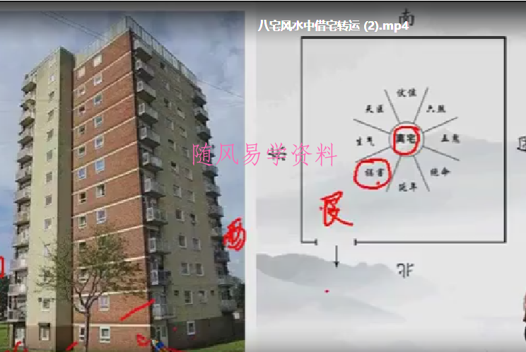 马圣仑《八宅风水实战》视频21集
