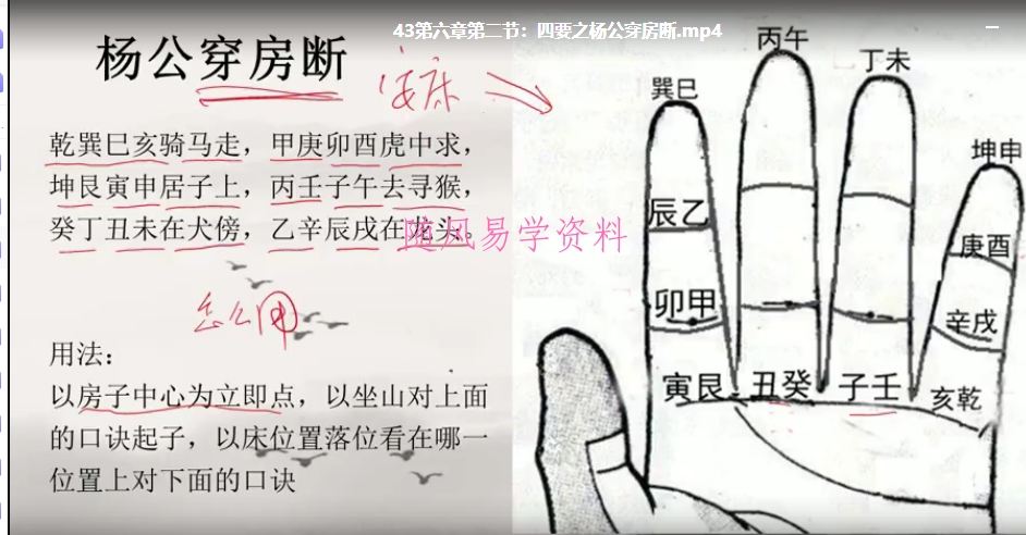 归零居士杨公三僚三元风水阳宅风水视频53集