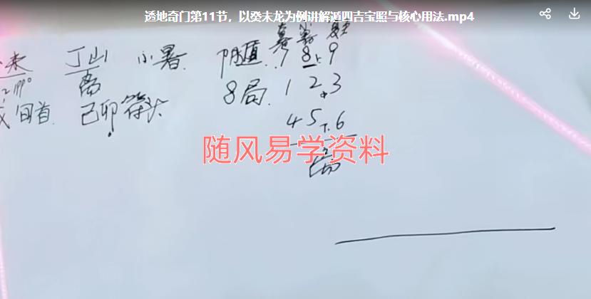 陈炳森《高级风水理气.透地奇门》视频15集+3本电子书