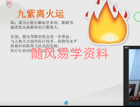 唐友权  2024甲辰年风水布局视频6集