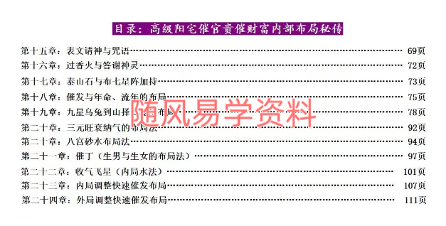 庄易 高级阳宅催财催贵布局秘法31集视频＋文档