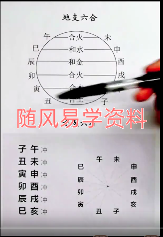 古一 极简八字视频18集