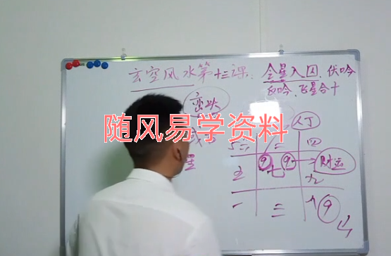 贝老师《玄空风水23节课程》23集视频