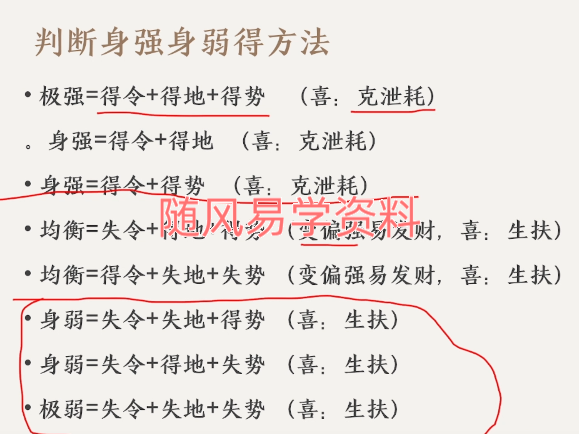 壹成《八字系统进阶课》21集视频
