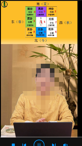 许细娣《易理乾坤》实战班27集视频