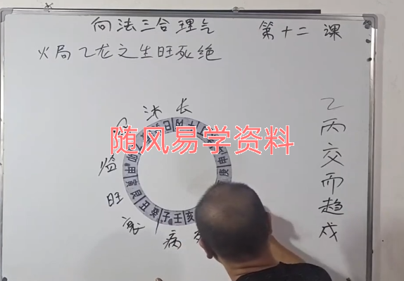 巧克力 禄马贵专局+龙水向合局+立向分金75集视频