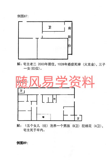 伏羲阳宅一宅断总纲2024解密版233页
