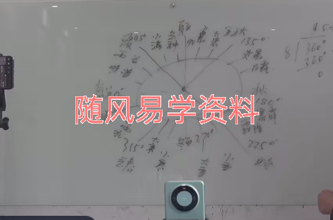 陈春林   鸣法奇门传承班11集视频