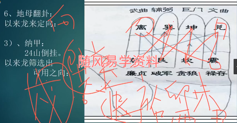 学以致用 九星的格龙立向与消砂纳水26集视频