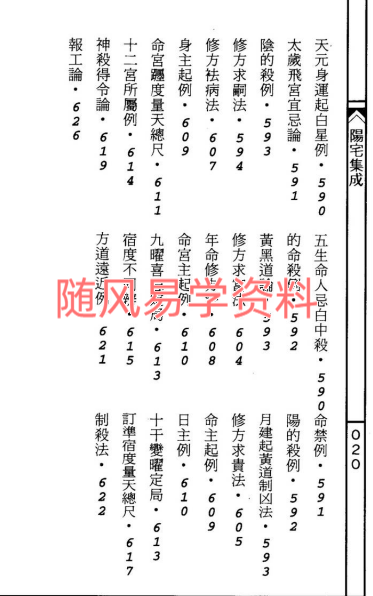 姚廷銮《阳宅集成-看宅十八法》316双页