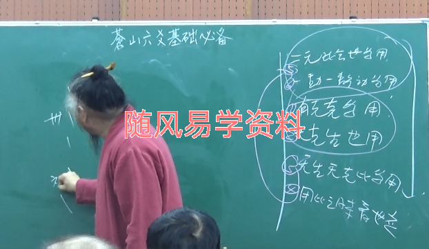 苍燃   六爻2024甲辰面授班视频35集