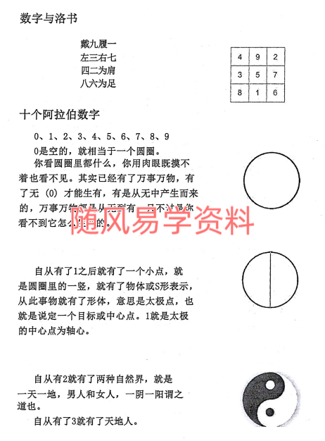 张敬平《数字里的风水》上下册合集