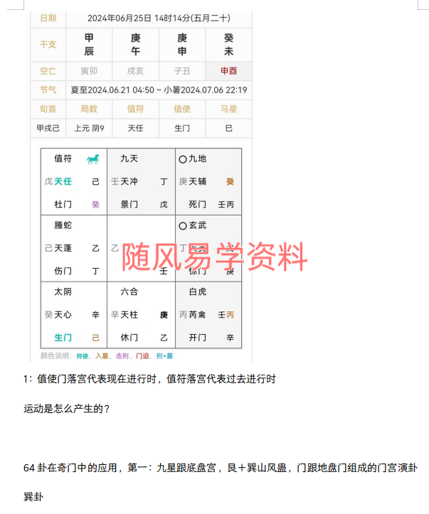 刘文元   奇门遁甲2024录音+笔记