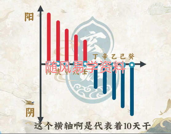 玄源  盲派八字秘传62集视频