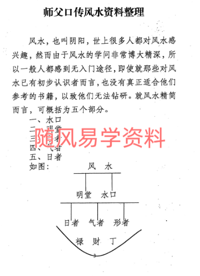 云烟散人  祖源风水师传资料64页