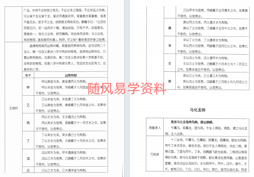 王咸炽  兰台妙选·详解(上438+下册265)