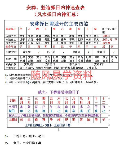 择日神煞速查39页
