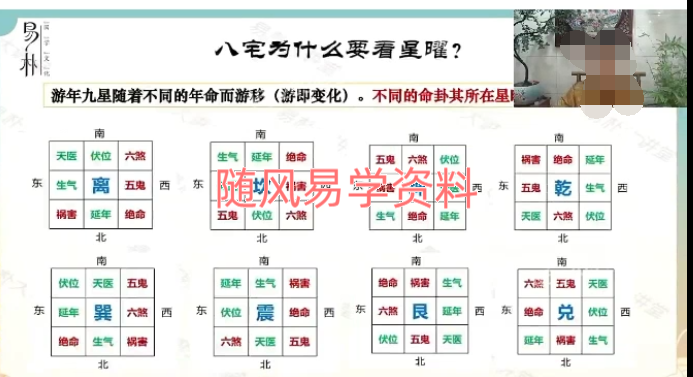 于城道  天玉秘函财富风水视频3集