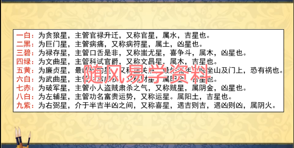 相宏  古法风水视频13集