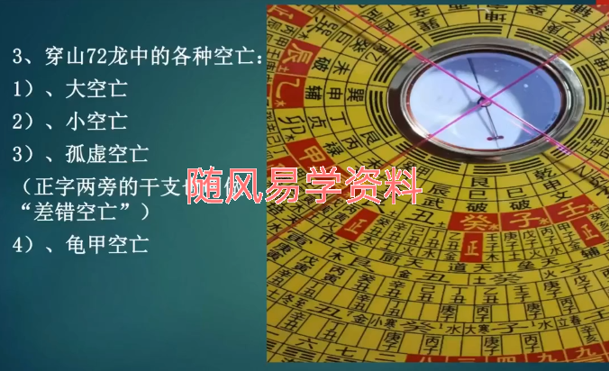 学易致用《罗盘三合分金系统精讲》视频17集