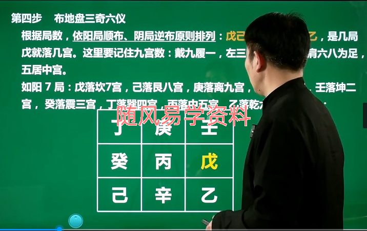 煜林《奇门遁甲》视频19集