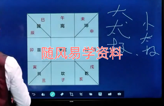 合呈《九维控运专家班》视频13集