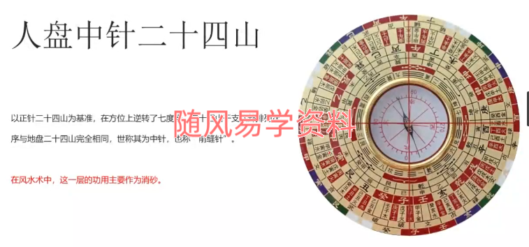 易凡《风水罗盘详解》视频 26集