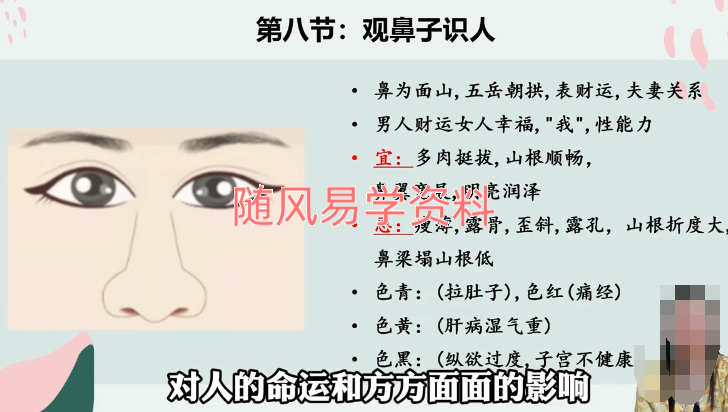 张芝鸣  面相识人学视频14集