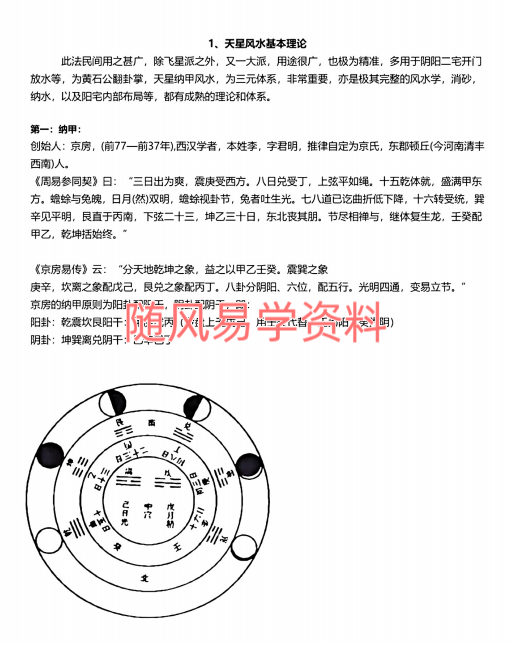 李双林  天星与阳宅104页