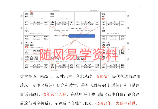 钦天少侠  紫微斗数进阶班视频34集+课件