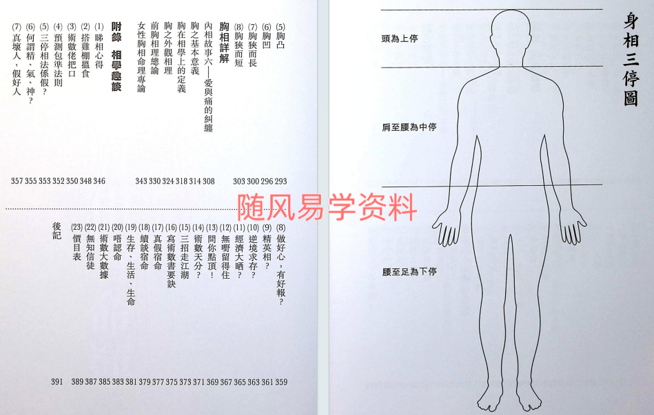 李英才  肩腰背胸识人术400页