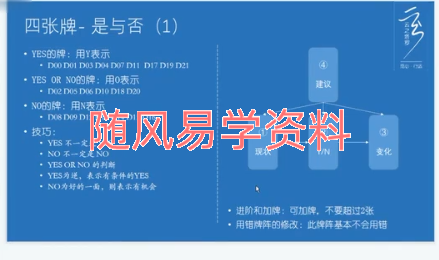 段公子  云之塔罗牌阵29集视频