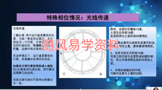 曾庆喜   卜卦占星视频14集