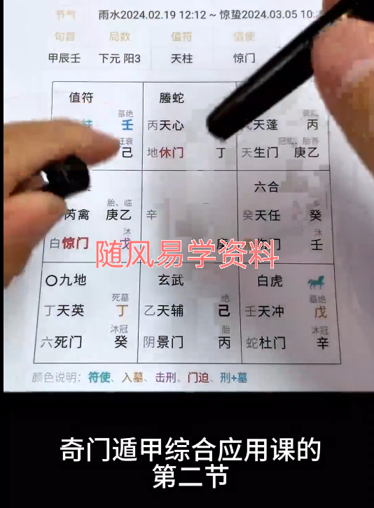 大马《奇门基础+综合应用课程》视频17集