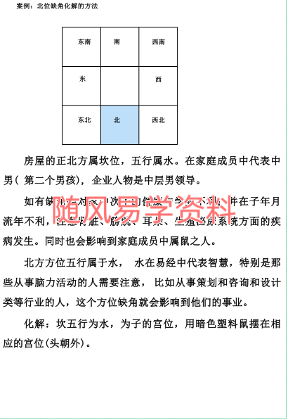 易海游龙  家居风水布局80页