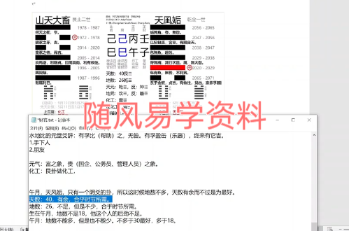佚名  河洛理数入门视频9集+引航班视频20集