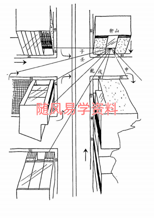 天星居士  阳宅公寓.店铺.街路图实际断法364双页