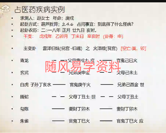 赵奕臻  六爻视频课50集