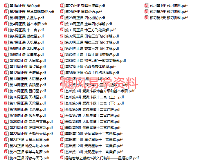 周宣易  紫微斗数2025年系统师资班视频55集+课件