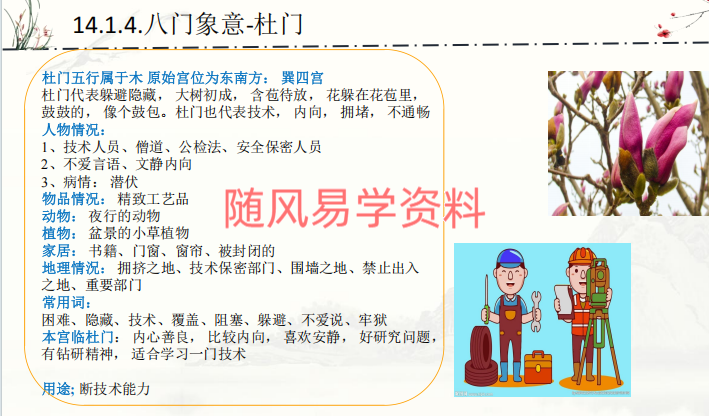 张皓程   奇门遁甲入门到进阶23集视频+文档