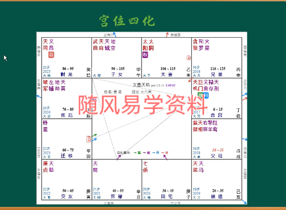庐州玄武   2025年紫微斗数初中级函授63集视频