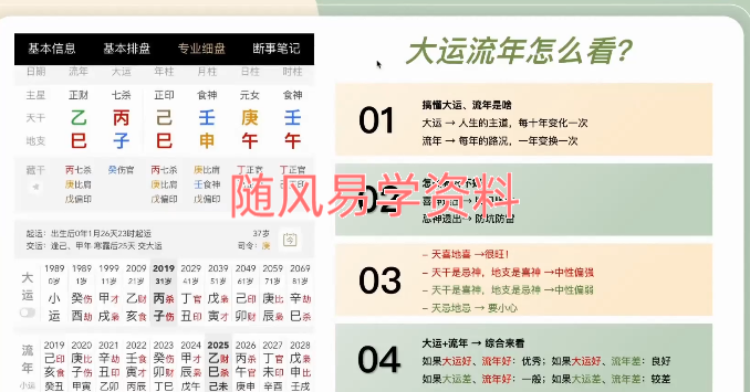 周周   八字训练营视频12集