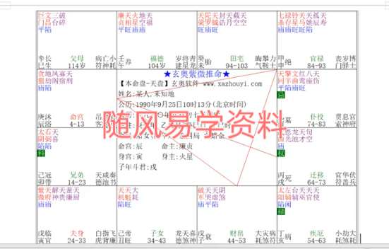 令东来  职业预测师7天特训营视频14集