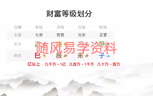鼎丰    八字断财富--15道终极天门视频+录音共3集